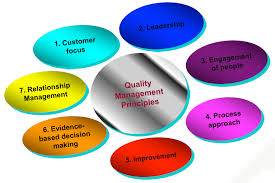 Quality Assurance in Practice ; Implementation of ISO 9001 and Assessment