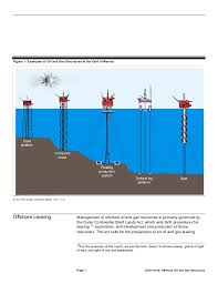 Introduction to Offshore Decommissioning Data Analysis Techniques