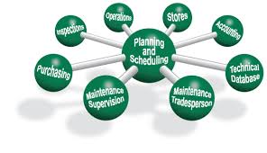 Maintenance Planning And Scheduling