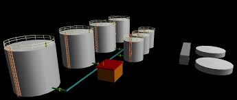 Lightning & Transient Analysis & Preventive Grounding Used