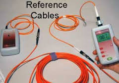 CABLES TESTING