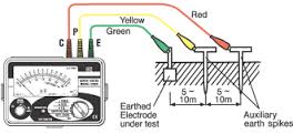  System Testing & Commissioning 