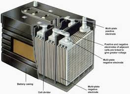 Introduction Electrical equipment within an Electrical Power system plays an important role in the transmission and distribution of electrical power. The equipment needs to be operated and maintained in a safe manner securing continuity of supply to consu