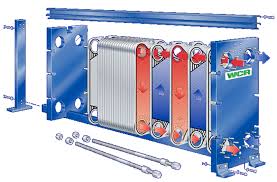 Shell & Tubes Heat Exchanger 