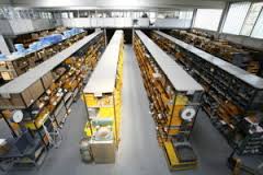 Warehouse Operation, Spares & Inventory Management