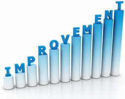 Continuous development and improvement skills